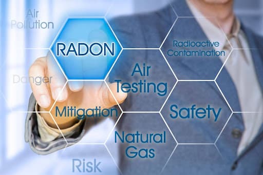 Radon 101